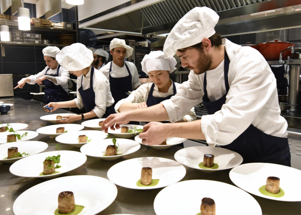 Most common jobs in Panama City Stacker