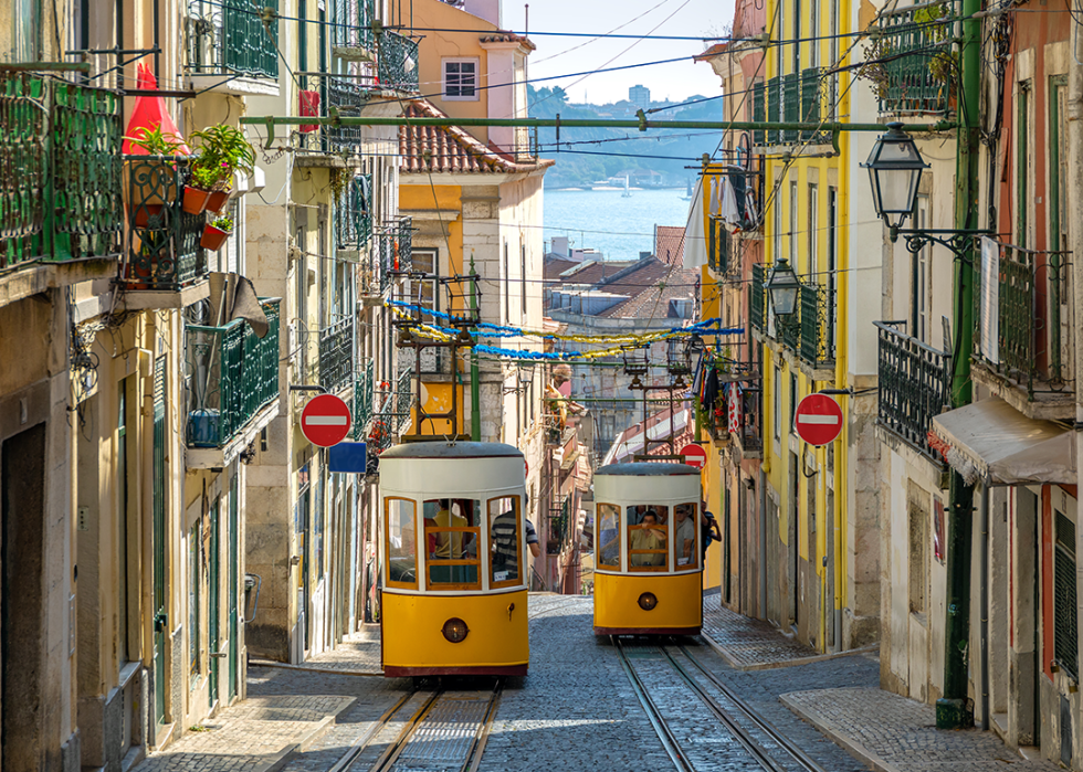 Funicular in the city center of Lisbon.