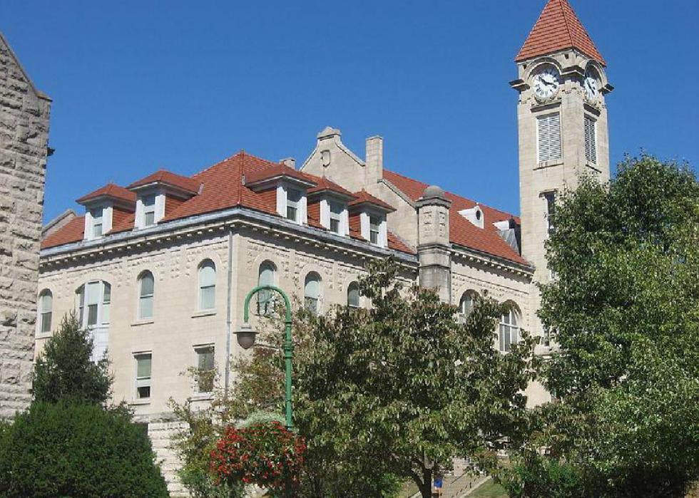 Top Colleges In Midwest