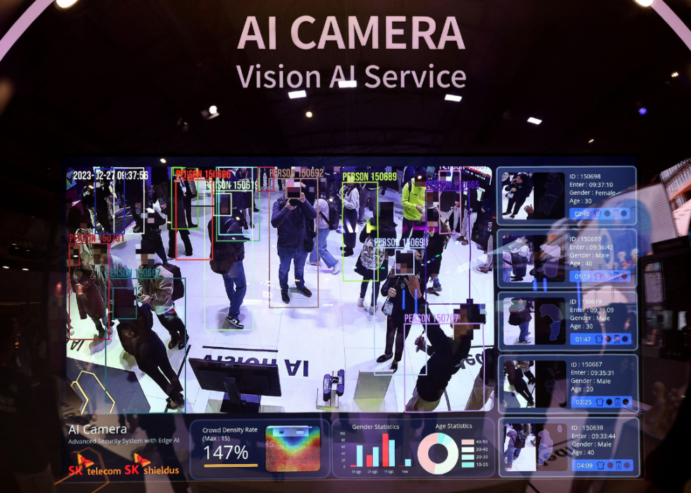 An AI camera showing facial recognition in a crowd of people.