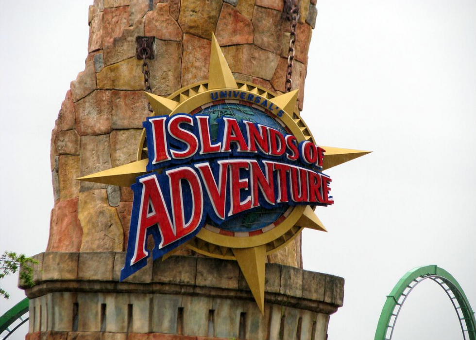 Most Popular Amusement Parks Worldwide Stacker