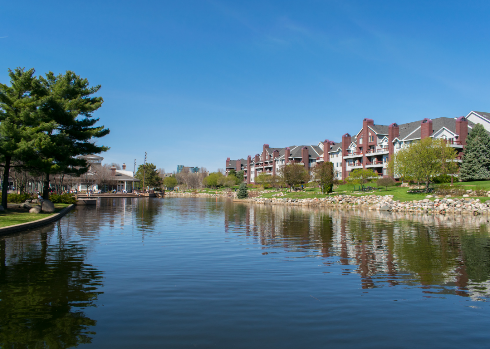 Best Places to Raise a Family in the Midwest Stacker
