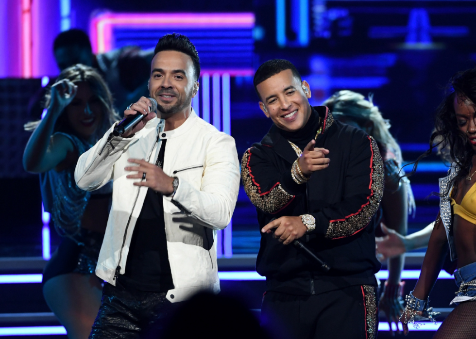 Luis Fonsi & Daddy Yankee performing onstage.