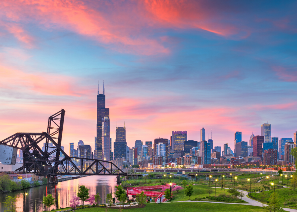 The downtown Chicago skyline at sunset.