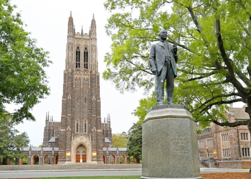 Benjamin Duke statue on campus of Duke University.