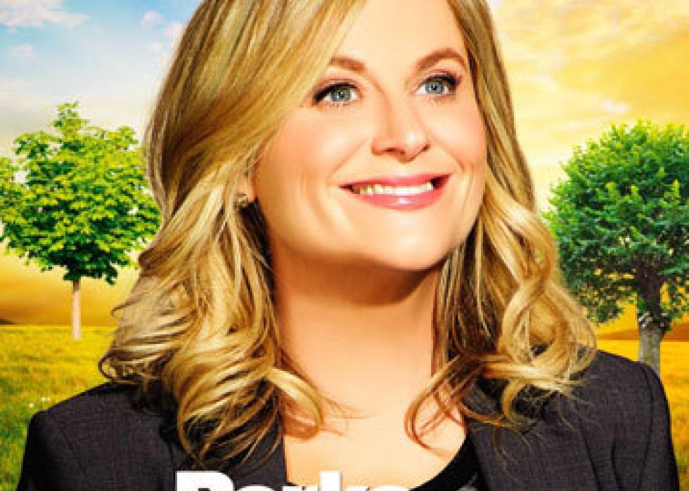 Famous actresses from Minnesota Stacker