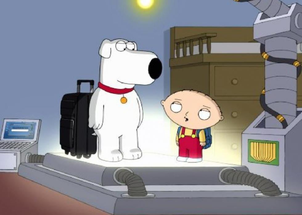 Best Family Guy Episodes | Stacker