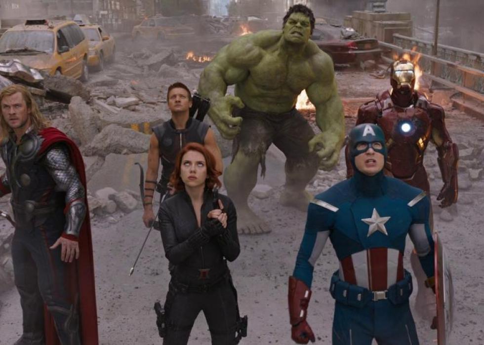 Captain Marvel trumps Avengers: Endgame to top IMDb's list of 10