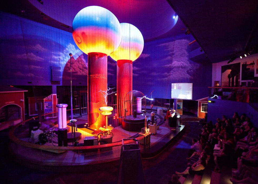 Museums04BostonScience
