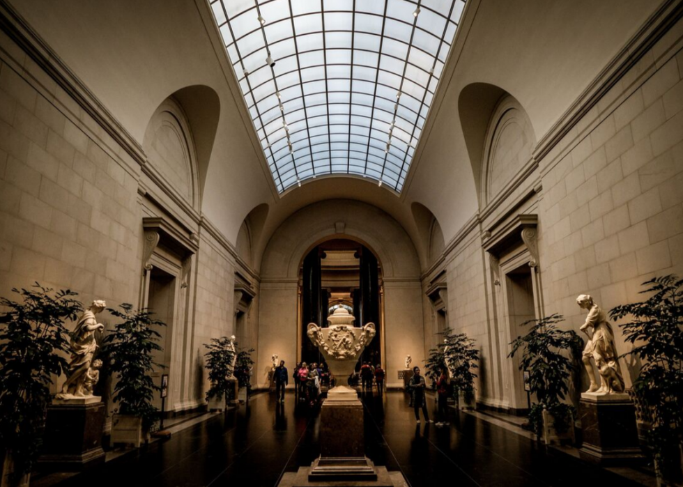 Museums17ArtyDC