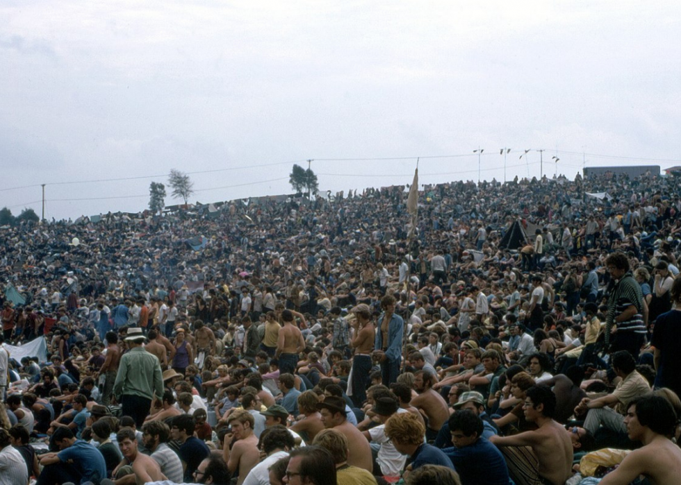 The Original Woodstock, By The Numbers | Stacker