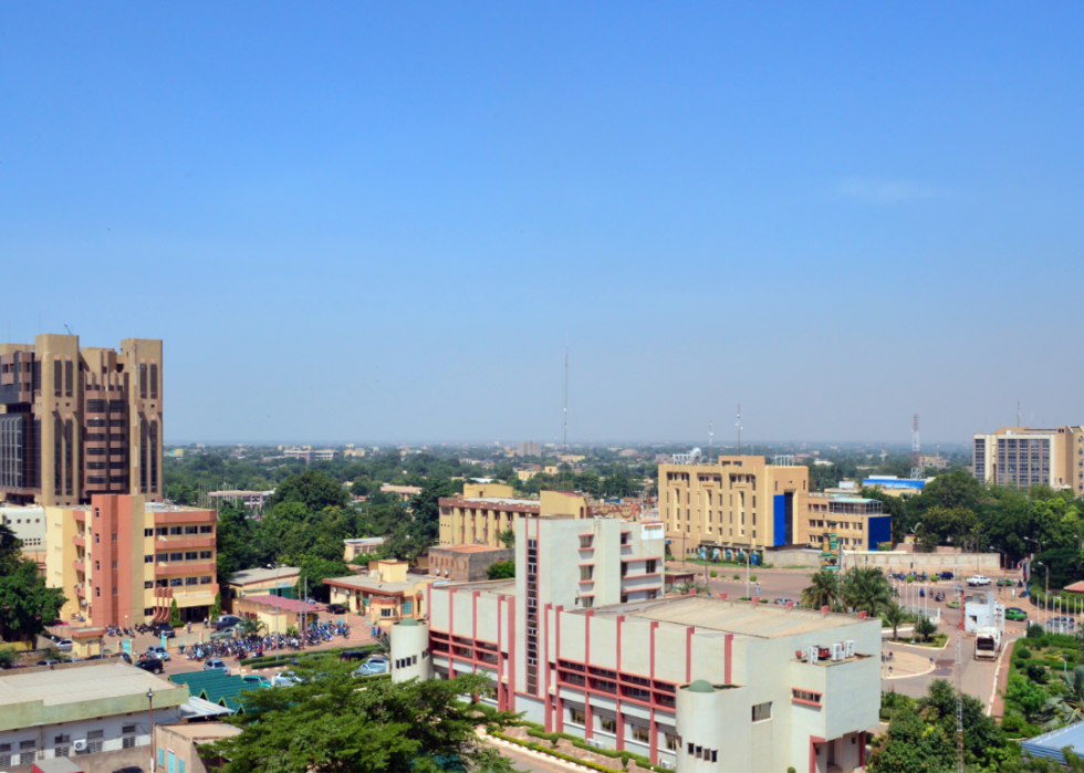 Ougadougou skyline in Burkina Faso.
