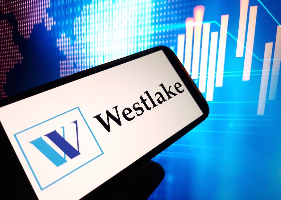 Westlake Corporation logo displayed on phone.