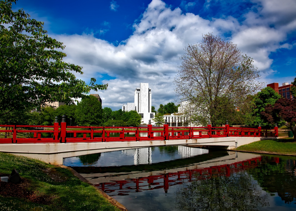 Do You Know Alabama's Official State Symbols? Stacker