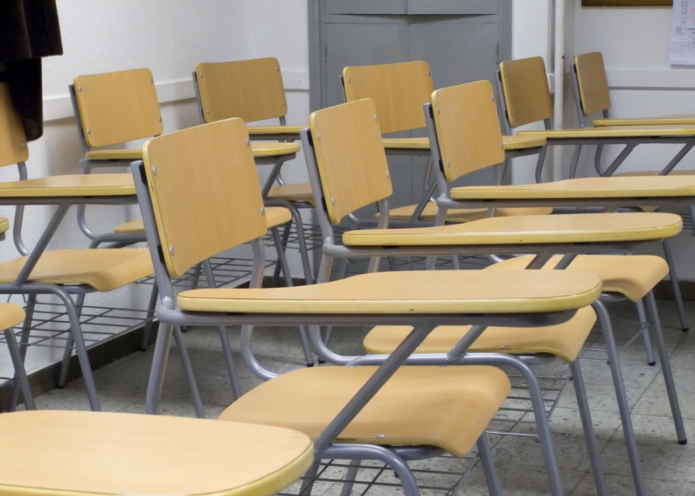 Empty seats in a classroom