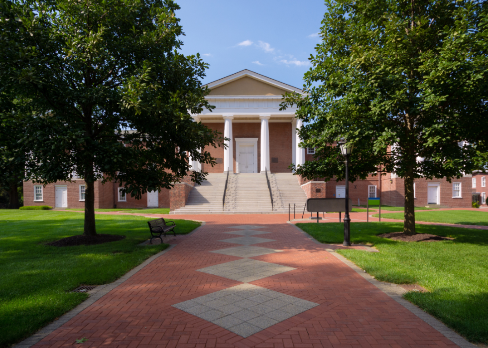 States With The Most Highly Ranked Colleges Stacker