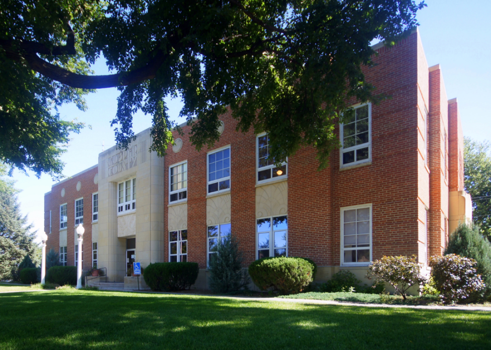 Counties With the Highest Unemployment in Nebraska Stacker