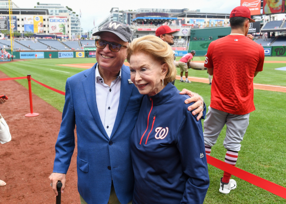 Annette Lerner posing with her son Mark Lerner prior to action against the St. Louis Cardinals at Nationals Park.