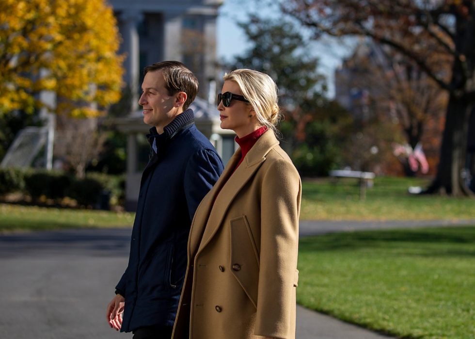 Jared Kushner and Ivanka Trump walking on the White House's south lawn in November 2020