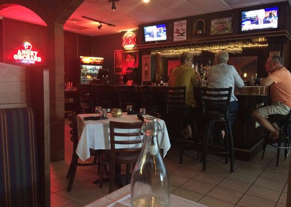 Highestrated Italian restaurants in Cedar Rapids, according to Tripadvisor Stacker