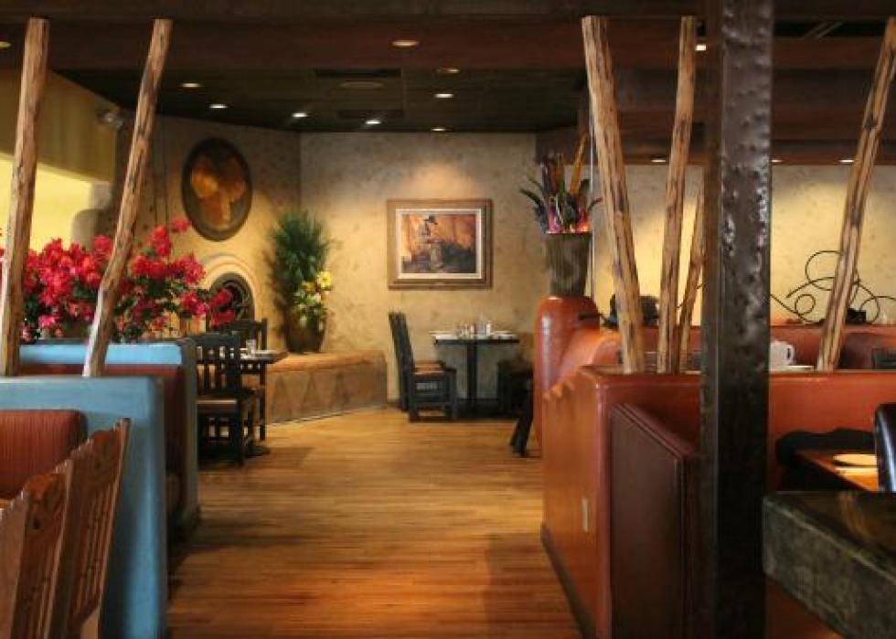 Highest rated Mexican Restaurants In Phoenix According To Tripadvisor highest-rated-mexican-restaurants-in-phoenix-according-to-tripadvisor