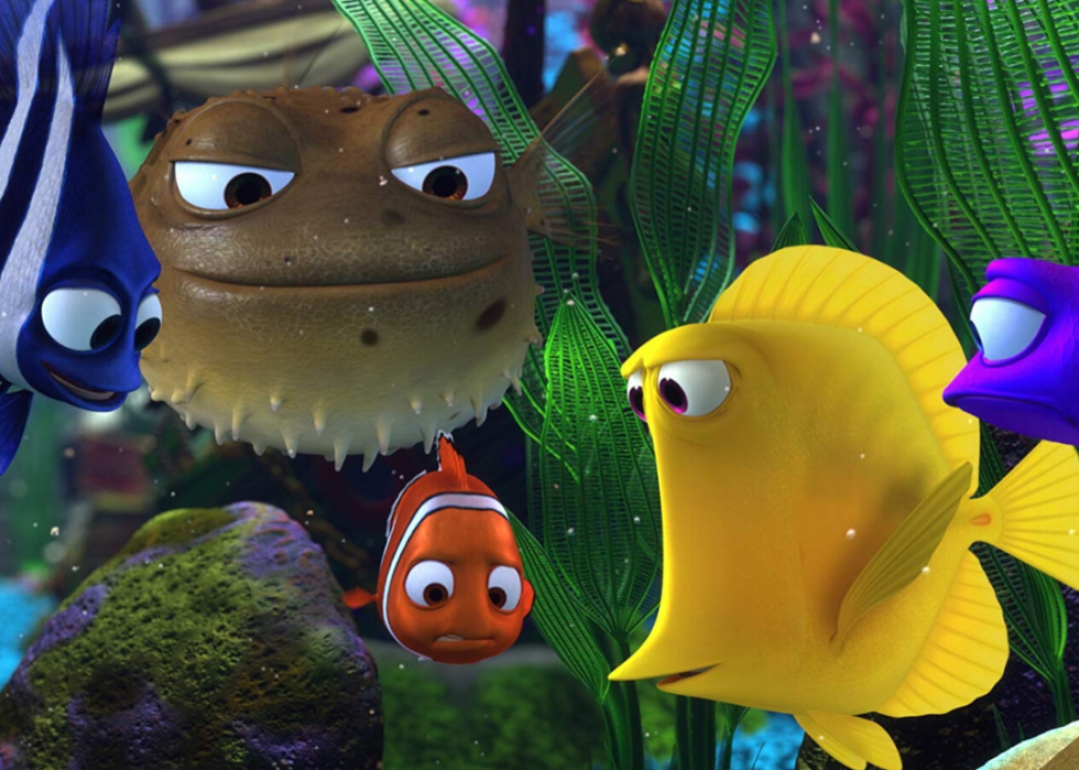 Best Animated Movies of the 21st century, according to the Oscars