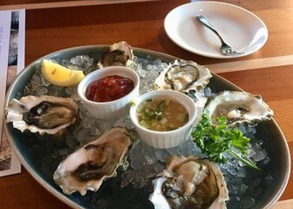 Highestrated seafood restaurants in Boise, according to Tripadvisor