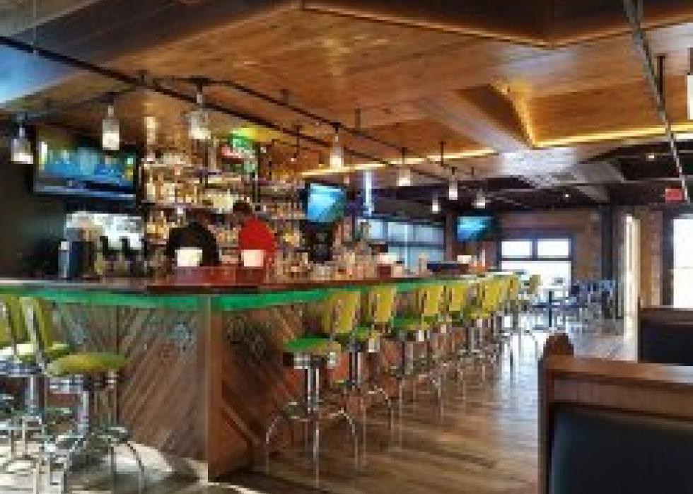 Highest-rated Mexican Restaurants In Tulsa According To Tripadvisor Stacker