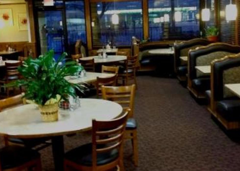 Highestrated breakfast restaurants in Green Bay, according to