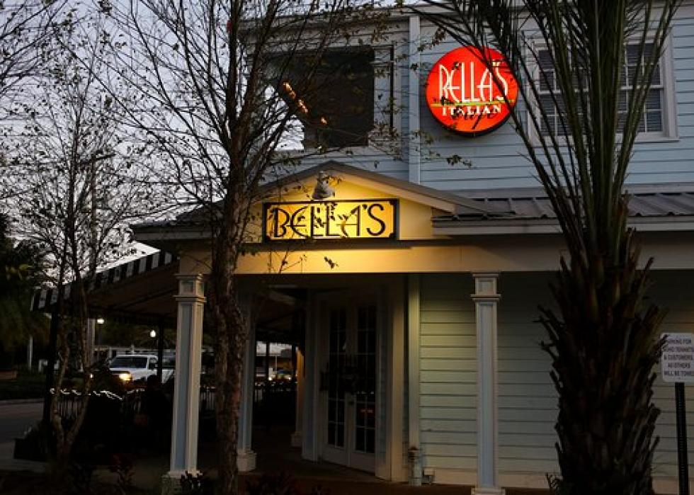 Highest-rated Italian Restaurants In Tampa According To Tripadvisor Stacker