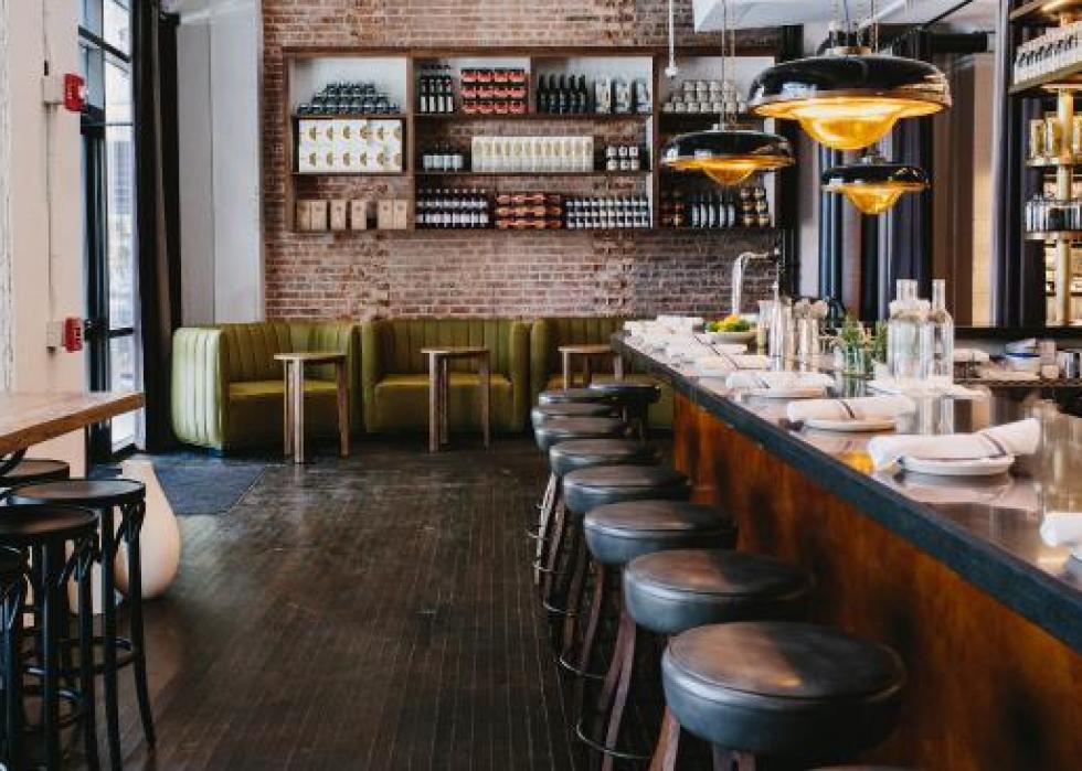 Highestrated Italian restaurants in Atlanta, according to Tripadvisor