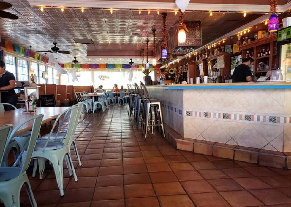 Highest-rated Mexican restaurants in Myrtle Beach, according to