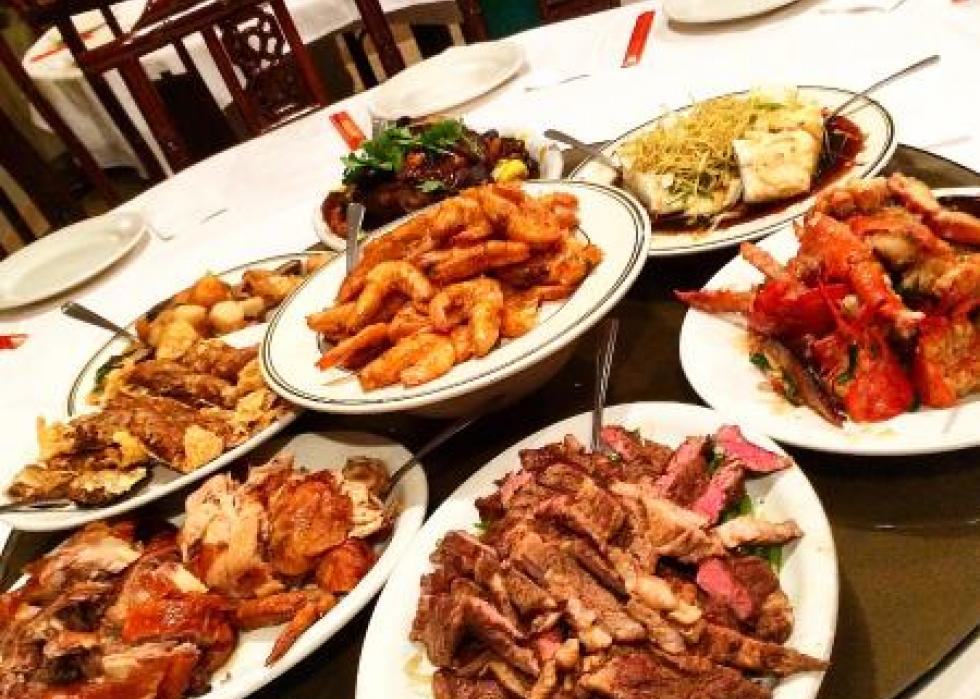 Highestrated Chinese restaurants in Cincinnati, according to