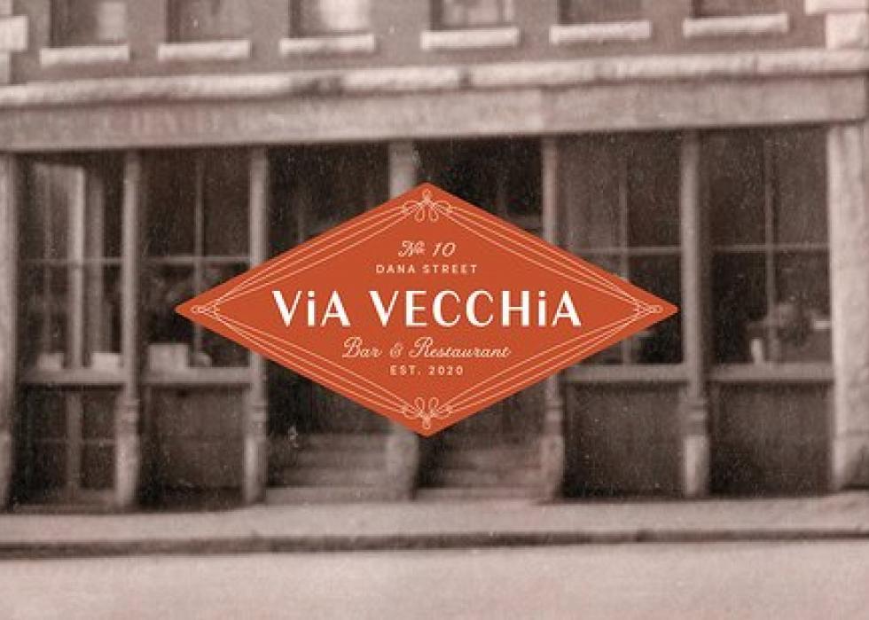 Highest-rated Italian Restaurants In Portland Maine According To Tripadvisor Stacker