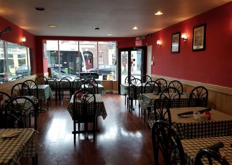 Highestrated Italian restaurants in Baltimore, according to