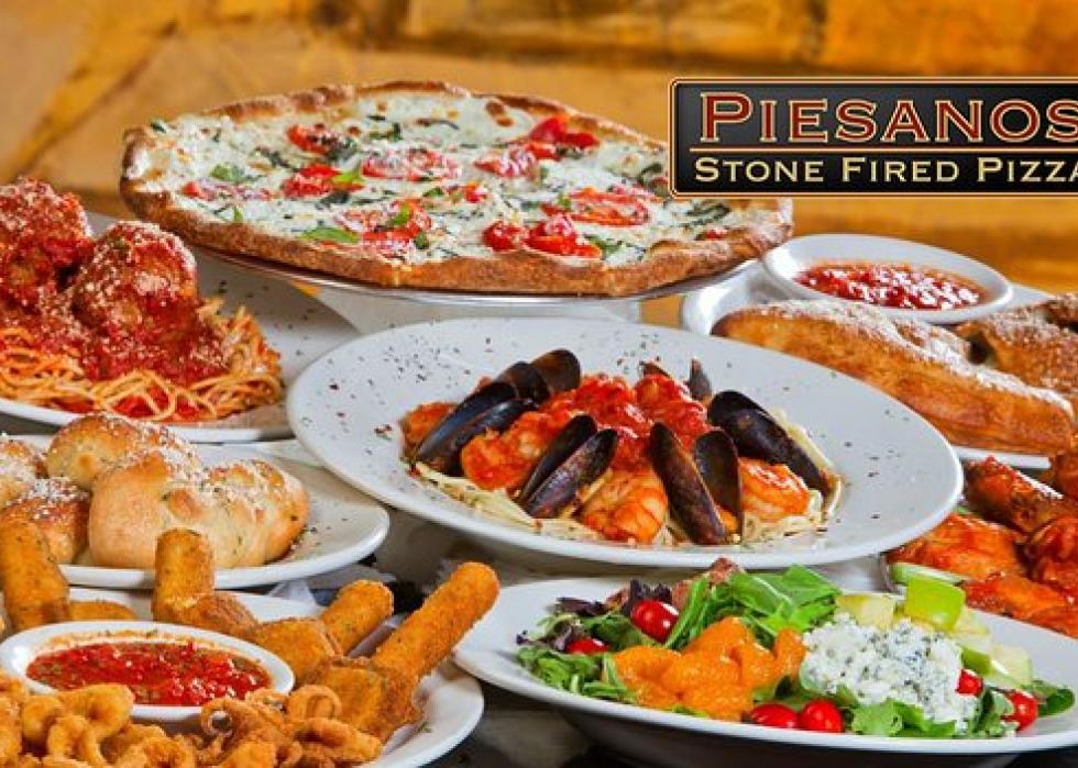 Highestrated Italian restaurants in Gainesville, according to