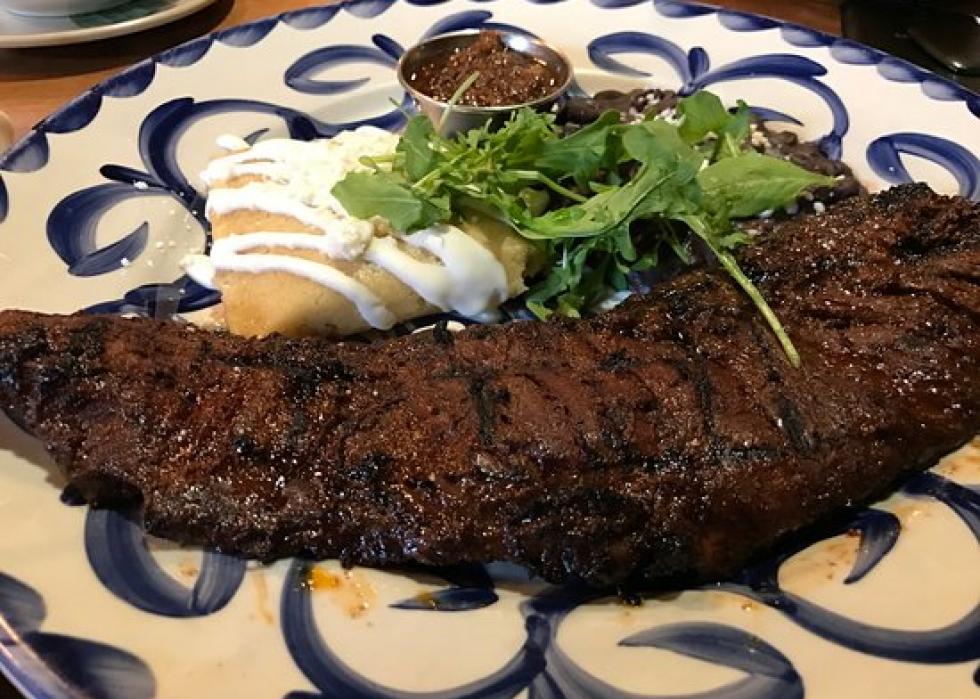 Highestrated Mexican restaurants in Dallas, according to Tripadvisor