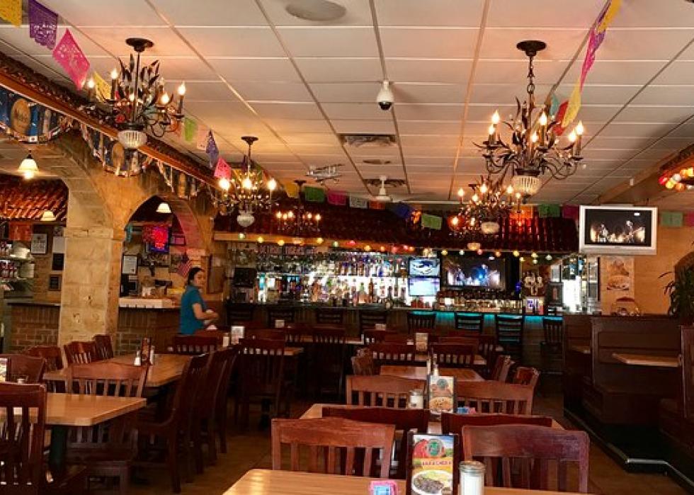 Highestrated Mexican restaurants in Detroit, according to Tripadvisor