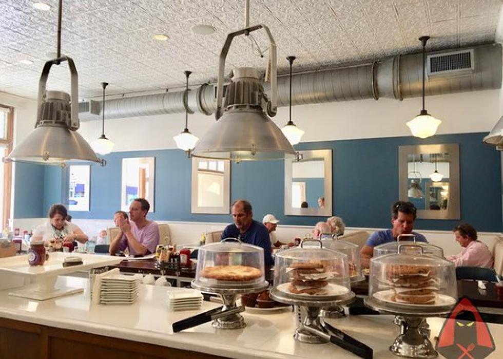 Highestrated breakfast restaurants in West Palm Beach, according to Tripadvisor Stacker
