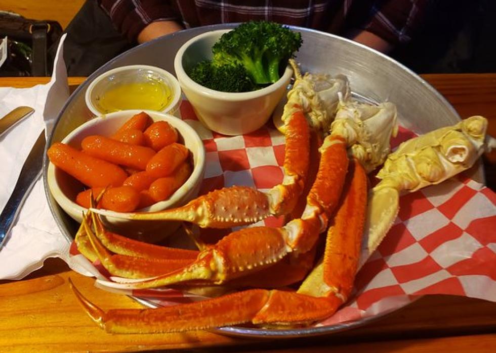 Highestrated seafood restaurants in Milwaukee, according to