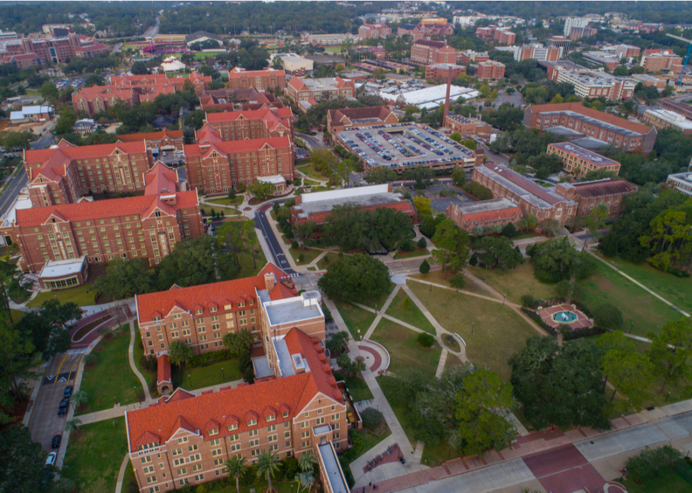 An aerial view of the Florida State University Campus.