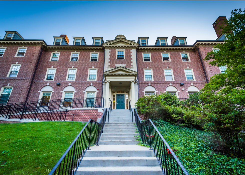 Steps lead up to a building on the Brown University campus.