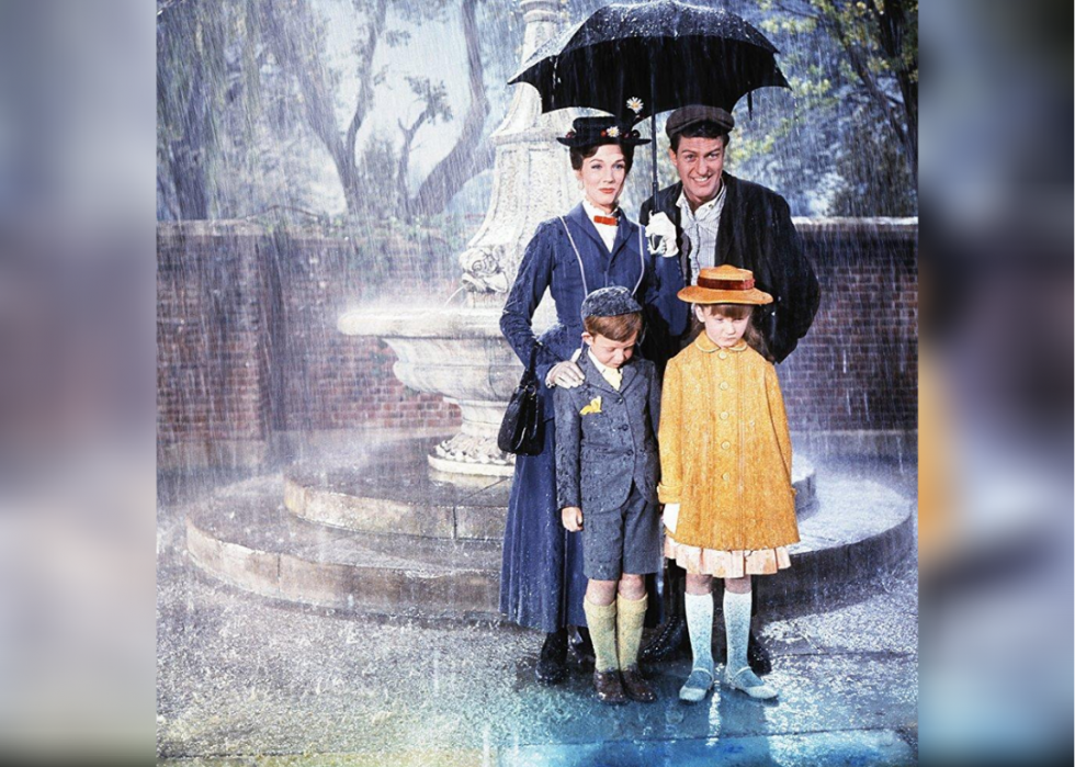 Best Movies Of The ’60s | Stacker