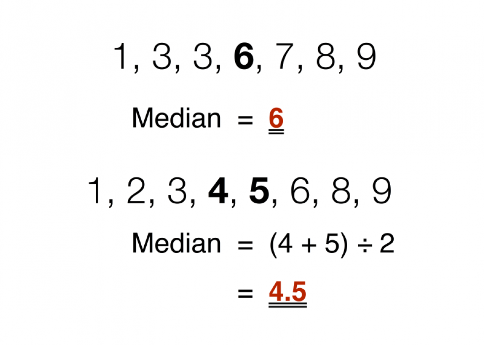 do-you-know-these-50-math-terms-stacker