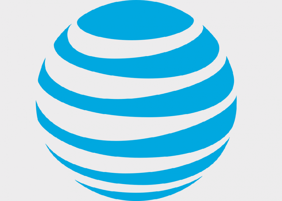 Blue AT&T globe logo.