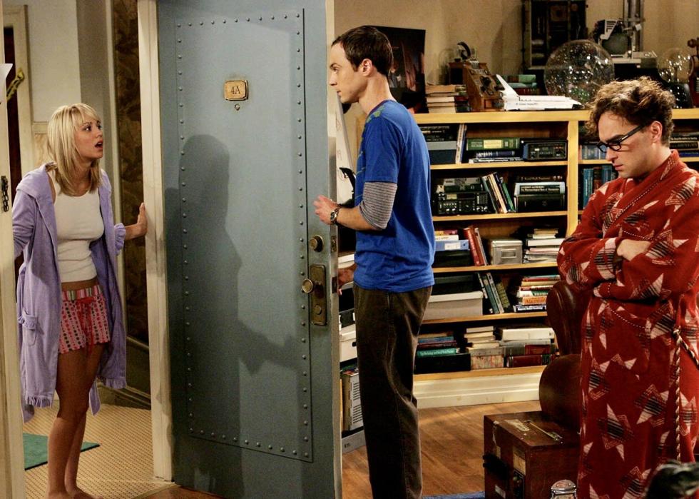 Best ‘Big Bang Theory’ Episodes Of All Time | Stacker