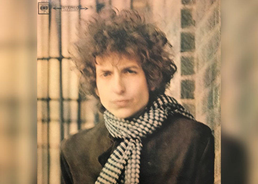 Blurry image of Bob Dylan.