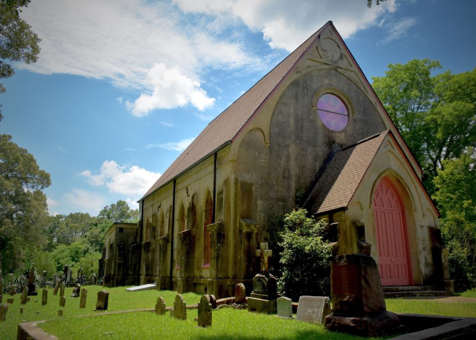 Most Rural Counties in Mississippi Stacker