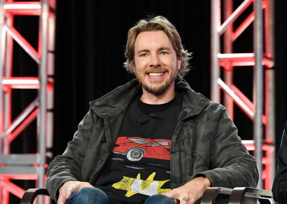 Famous Actors From Michigan Stacker