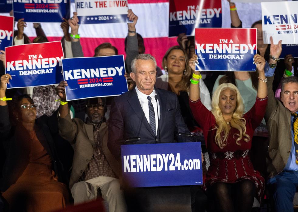 Robert F. Kennedy Jr. announcing his candidacy for President.